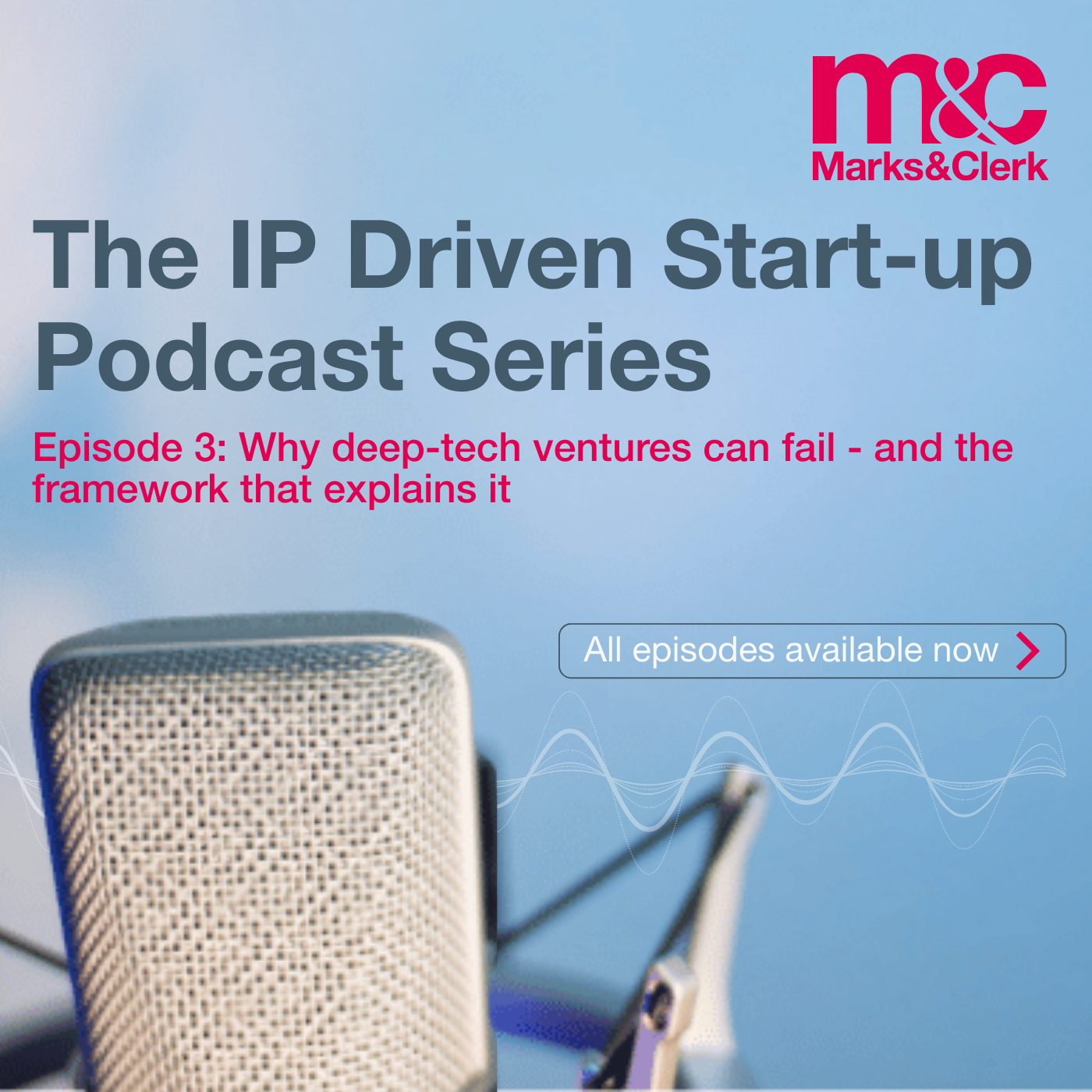 Episode 3: Why deep-tech ventures can fail - and the framework that explains it